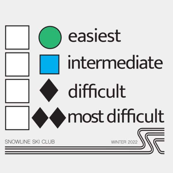 SSC difficulty Thumbnail