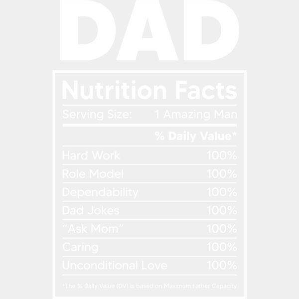 Nutritional dad  Thumbnail